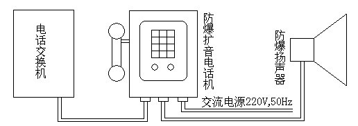 HZBQ-3KU(ku)Ԓ(hu)C(j)BʾD-pԴ޹˾